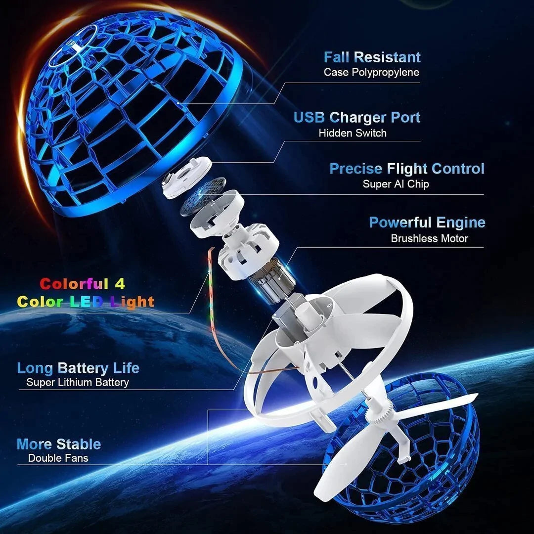Astro Spinner™ - Automatic Mini Flying Drone Ball