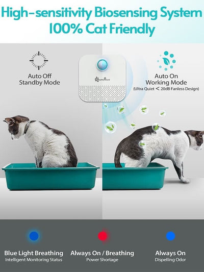 DownyPaws™ - Smart Cat Air Deodorizer for Litter Boxes (Rechargeable)